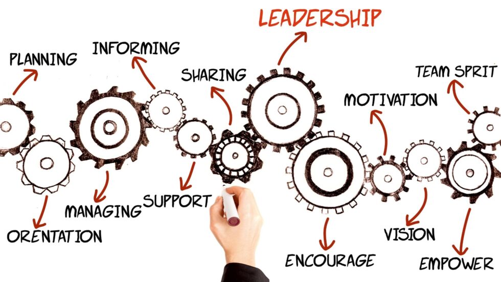 Leadership Routines Creating Purposeful Leadership Rituals In Your Small Business - Henry ...